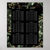 Elegant Eucalyptus Premium Weddenschap Black Onyx Poster (Voorkant)