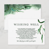 Elegant Eucalyptus Wedding Wishing Well Insert Kaart (Voorkant / Achterkant)
