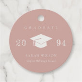 Elegant flesje Groene Minimale Eenvoudige Afstuder Bedankjes Labels (Voorkant)