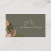 Elegant Floral Bridal Shower Informatiekaartje (Voorkant)