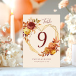 Elegant Floral Heart Boho Fall in Love Wedding Kaart<br><div class="desc">Add a romantic and stylish touch to your reception décor with the Modern Elegant Boho Floral Heart Fall in Love Wedding Table Number. Designed for couples who love warm, natural aesthetics, this table number features a beautifully arranged floral heart with soft boho-inspired elements that create a charming and elegant presentation....</div>