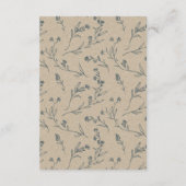 Elegant Floral Laurel Wreath Monogram Wedding RSVP Informatiekaartje (Achterkant)