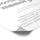 Elegant formeel minimaal 'In Loving Memory' bord Poster (Hoek)