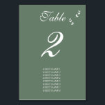 Elegant Formele Salie Olijf Groen Script Bruiloft Kaart<br><div class="desc">Een mooi elegant formeel script typografie bruiloft ontwerp met een wijze olijfgroene achtergrond kleur. Een uniek ontwerp dat gebruik maakt van een persoonlijk klassiek kalligrafie bruiloft uitnodiging lettertype en een hand getekende groen blad tak. Een formeel script kalligrafie ontwerp met tonen van salie olijfgroen. Een elegant ontwerp van de de...</div>