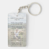 Elegant Funeral Favor | Herdenkingsfoto Sleutelhanger (achterkant)