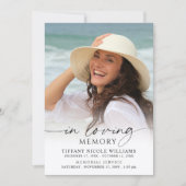 Elegant Funeral In Loving Memory Photo Memorial Kaart (Voorkant)
