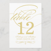 Elegant Gold Calligraphy Wedding Table Number Kaart (Achterkant)
