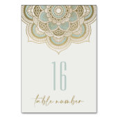 Elegant Gold Foil Blauwgroen Turquoise Mandala Kaart (Achterkant)