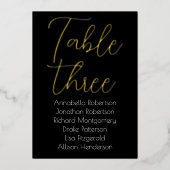 Elegant Gold Foil op Black Wedtable Number Folie Uitnodiging (Voorkant)