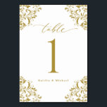 Elegant Gold  klassieke kleine bruiloft Kaart<br><div class="desc">Deze kleine elegante gouden lijstaantallen kenmerken een   hoeken ontwerp met een elegant kalligrafiekmanuscript voor een klassieke en verfijnde blik. Verander uw namen en voeg individueel aan uw kar toe. Deze zijn perfect voor een elegant  gouden bruiloft of evenement.</div>