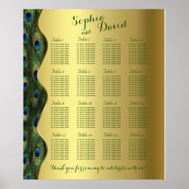 Elegant Gold Peacock Wedding Seding Chart Poster