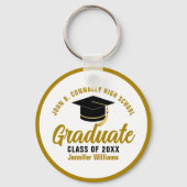 Elegant Goud Afstuderen Custom 2025 Afstuderen Sleutelhanger (Achterkant)