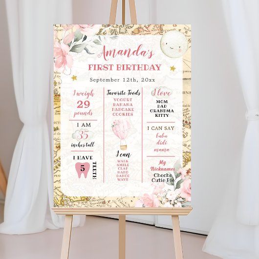 Elegant Goud Roze Bloemen Mis Quince Welkomstbord Poster