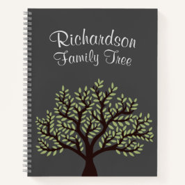 Elegant Grijs Groen Blad Genealogie Family Tree Notitieboek
