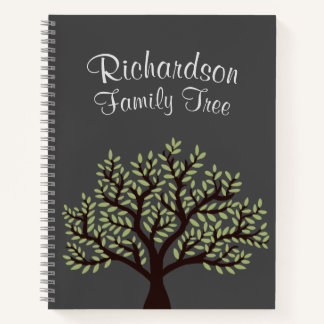 Elegant Grijs Groen Blad Genealogie Family Tree Notitieboek