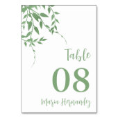 Elegant groen Quinceañera Kaart (Achterkant)