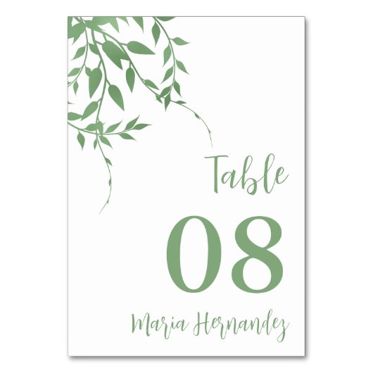 Elegant groen Quinceañera Kaart (Achterkant)