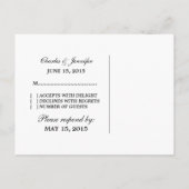 Elegant Hearts RSVP Briefkaart, rood Uitnodiging Briefkaart (Achterkant)