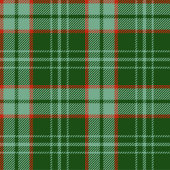 Elegant Holiday Blanket Red Green Monogram Touch Fleece Deken