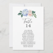 Elegant Hydrangea Table Number Kaarten (Achterkant)