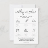 Elegant Icon Bruiloft Uitnodiging Routebeschrijvin (Voorkant)