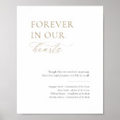 Elegant In liefdevolle herinnering bruiloft tafel  Poster (Voorkant)