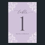 Elegant Lavender  Klassieke kleine bruiloft Kaart<br><div class="desc">Deze kleine elegante lavender/lichte paarse lijstaantallen kenmerken een   hoeken ontwerp met een elegant kalligrafiekmanuscript voor een klassieke en verfijnde blik. Verander uw namen en voeg individueel aan uw kar toe.</div>