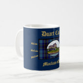 Elegant MacLean Clan Tartan & Duart Castle Koffiemok (Voorkant links)