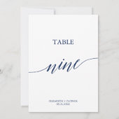 Elegant marinekalligrafietabel negentabel kaart (Achterkant)