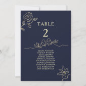 Elegant marinesurft Blue Wedding Seating Chart (Achterkant)