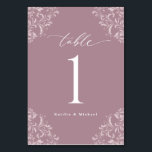 Elegant Mauve  Klassic Small Wedding Kaart<br><div class="desc">Deze kleine elegante mauve lijstaantallen kenmerken een   hoeken ontwerp met een elegant kalligrafiekmanuscript voor een klassieke en verfijnde blik. Deze puinhoop is een paarse roze of stoffige roos kleur. Verander uw namen en voeg individueel aan uw kar toe.</div>