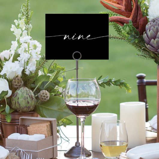 Elegant Minimale aantallen van de Kaarten van de L