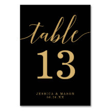 Elegant Minimale Gold-getallen