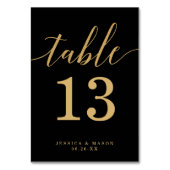 Elegant Minimale Gold-getallen Kaart (Achterkant)