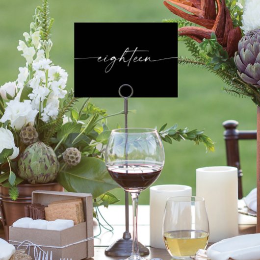 Elegant Minimale Kaarten van de Lijst van het Manu