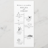 Elegant minimalistisch kalligrafie tijdlijnhuwelij programmakaart (Voorkant)