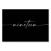 Elegant minimumaantal Kaarten voor Script-tabel ne (Achterkant)