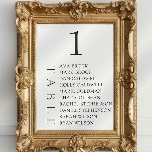 Elegant minimumaantal zitplaatsen kaart