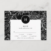 Elegant Monogram Black Tuxedo Wreath Wedding RSVP Kaartje (Voorkant)