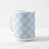 Elegant monogram blauw, wit geruit patroon koffiemok (Voorkant links)