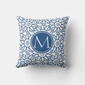 Elegant Monogram Classic Blue Sunflower Kussen (Achterkant)