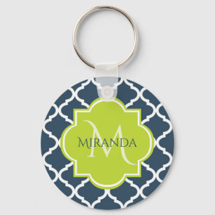 Elegant Monogram Marine Green Quatrefoil en Name Sleutelhanger