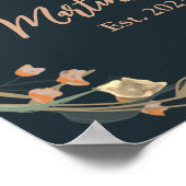 Elegant Navy Beige Botanische Familie Poster (Hoek)