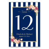 Elegant Navy Blue Floral Wedding Table Number Kaart (Achterkant)