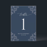 Elegant Navy Blue Wedding Table Numbers Kaart<br><div class="desc">Elegant Navy Blue Wedding Table Numbers: Gebruik deze , klassieke tabelnummers bij je trouwreceptie of -evenement. Dit ontwerp kenmerkt het woord "Lijst"in een elegante kalligrafie met een ontwerp van de hoeken van de vintage voor een luxe blik. Het is ingesteld in een donkerblauw, maar je kunt de kleur veranderen in...</div>