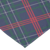 Elegant Navy Red Green Tartan Pset Holiday Tafelkleed (Gekanteld)