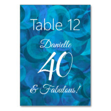 Elegant Ocean Blue 40 en Fabulous Birthday Party