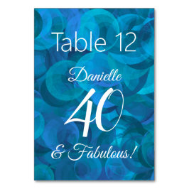 Elegant Ocean Blue 40 en Fabulous Birthday Party Kaart