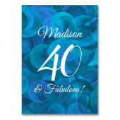 Elegant Ocean Blue 40 en Fabulous Birthday Party Kaart (Achterkant)