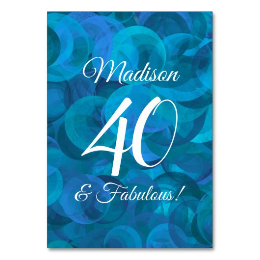 Elegant Ocean Blue 40 en Fabulous Birthday Party Kaart (Achterkant)